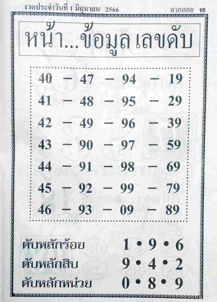 หวยหน้าข้อมูลเลขดับ 1/6/66