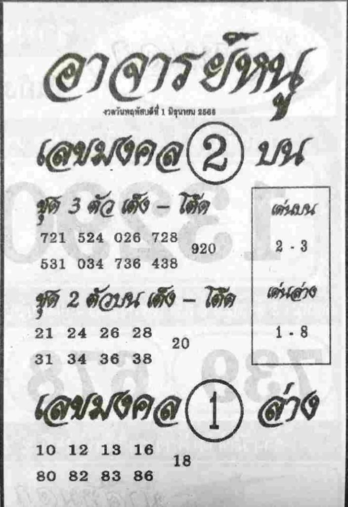 หวยอาจารย์หนู 1/6/66