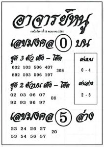 หวยอาจารย์หนู 16/5/66