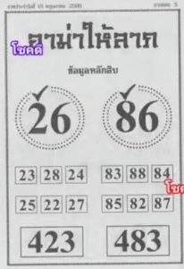 หวยอาม่าให้ลาภ 16/5/66
