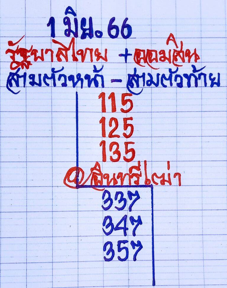 หวยอินทรีเฒ่า 1/6/66