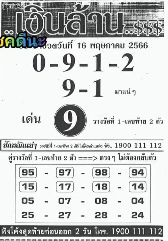 หวยเงินล้าน 16/5/66
