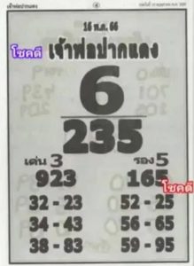 หวยเจ้าพ่อปากแดง 16/5/66