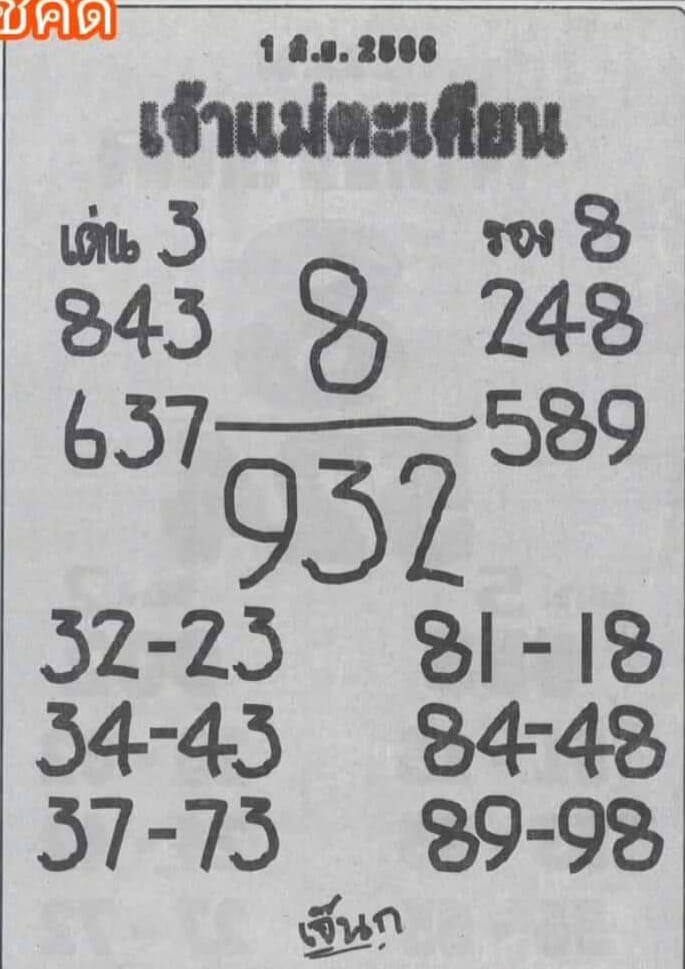 หวยเจ้าแม่ตะเคียน 1/6/66