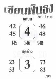 หวยเซียนฟันธง 1/6/66