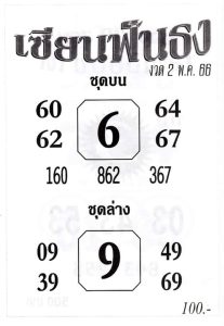 หวยเซียนฟันธง 2/5/66