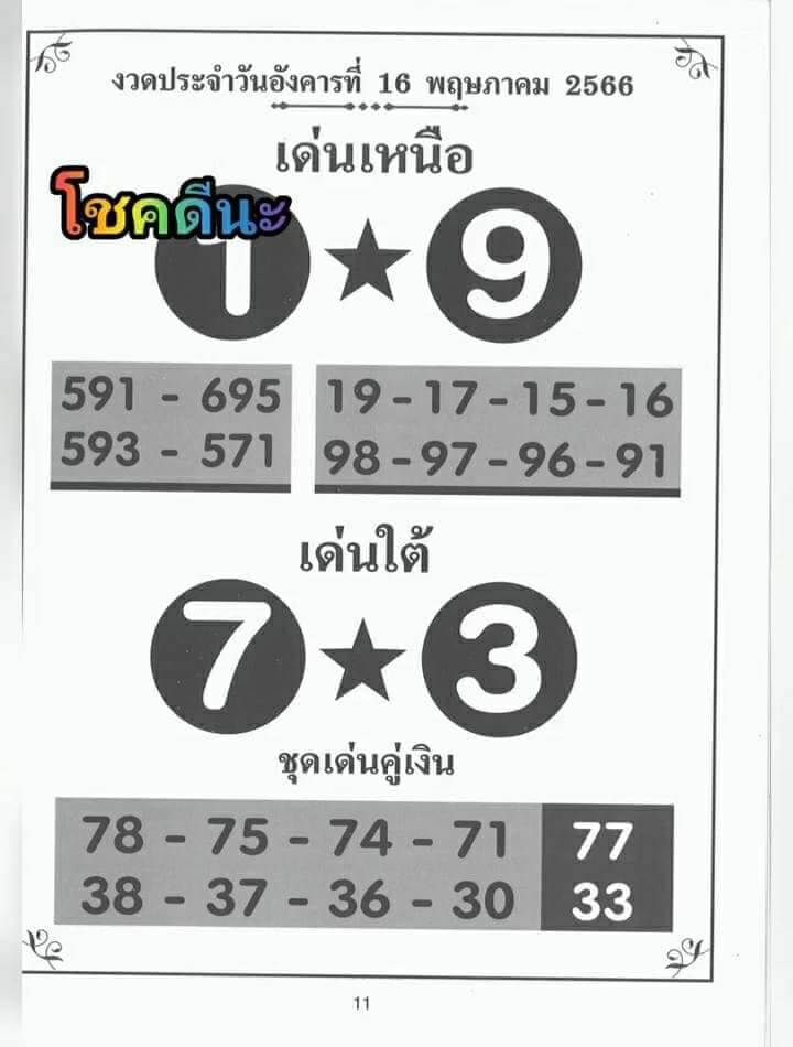 หวยเด่นเหนือใต้ 16/5/66