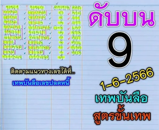 หวยเทพบันลือ 1/6/66