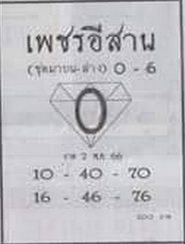 หวยเพชรอีสาน 2/5/66