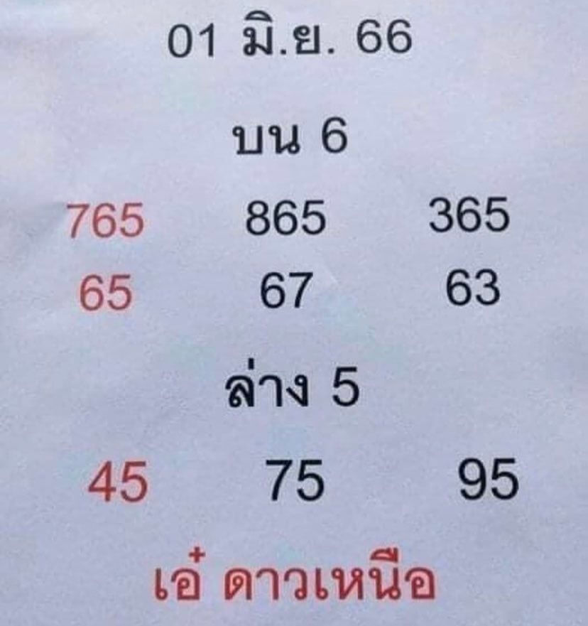 หวยเอ๋ดาวเหนือ 1/6/66