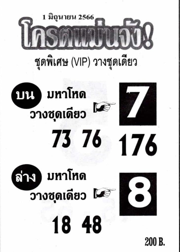 หวยโครตแม่นจัง 1/6/66