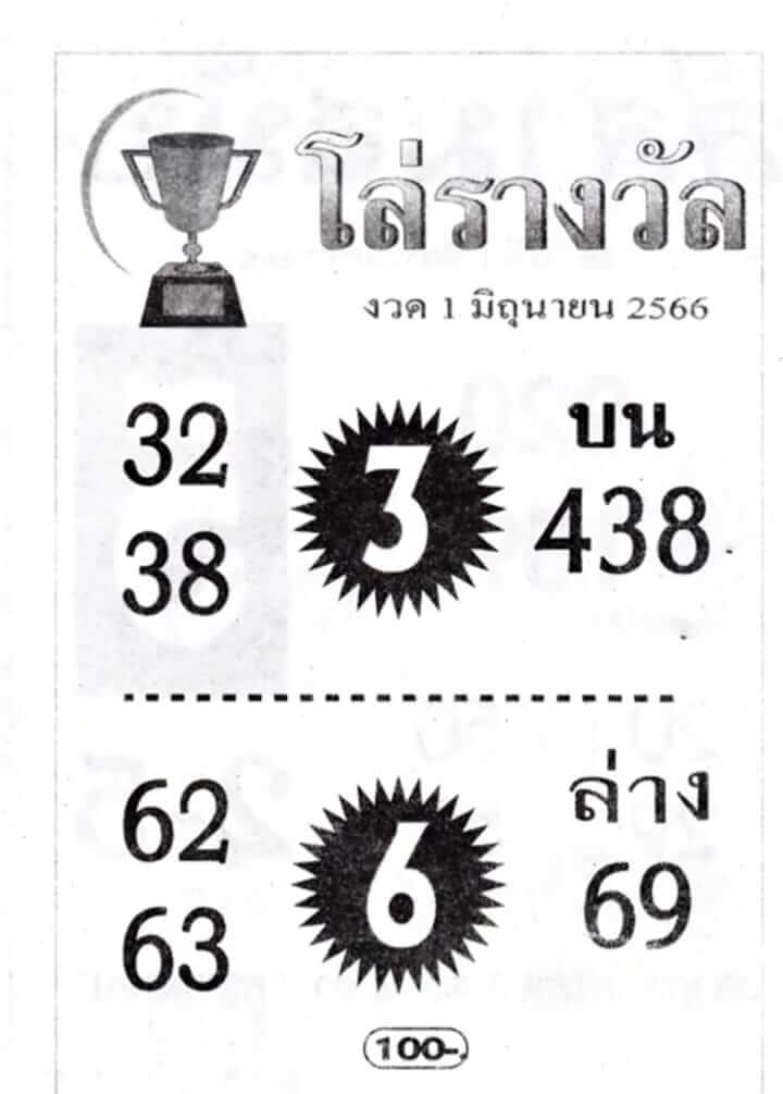 หวยโล่รางวัล 1/6/66