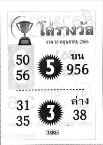 หวยโล่รางวัล 16/5/66