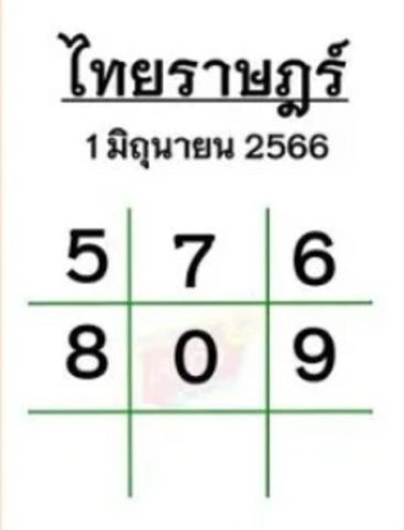 หวยไทยราษฎร์ 1/6/66