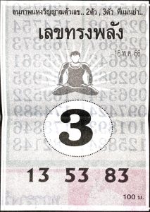 เลขทรงพลัง 16/5/66
