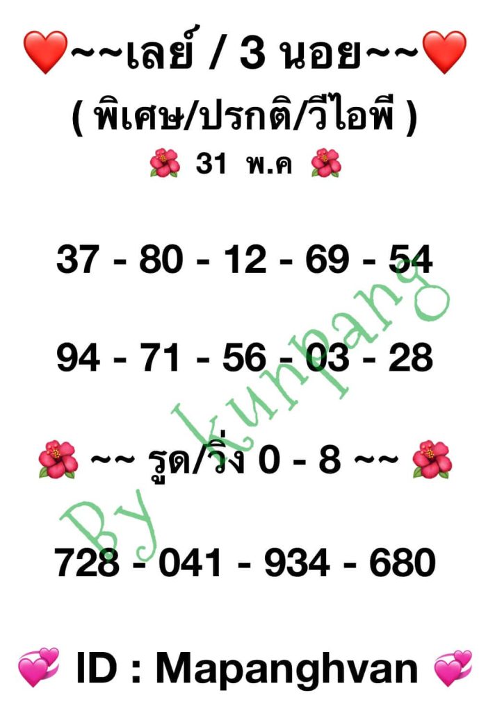 แนวทางหวยมาเลย์ 31/5/66 ชุดที่ 6