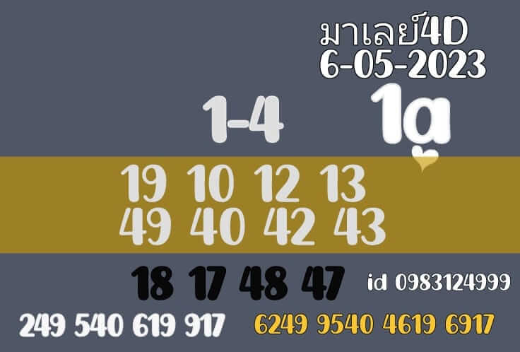 แนวทางหวยมาเลย์ 6/5/66 ชุดที่ 8