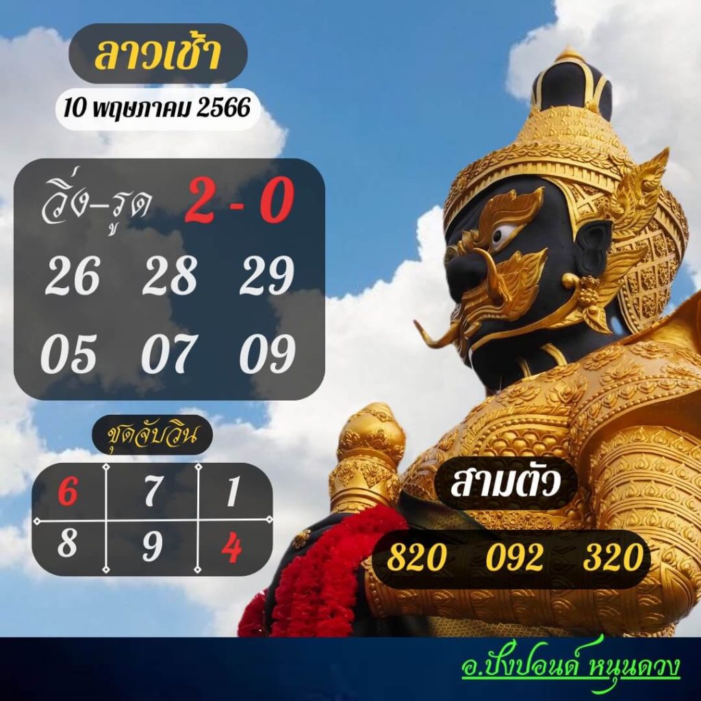 แนวทางหวยลาว 10/5/66 ชุดที่ 14