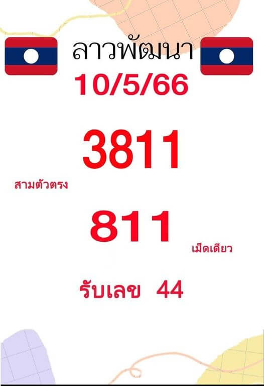 แนวทางหวยลาว 10/5/66 ชุดที่ 15