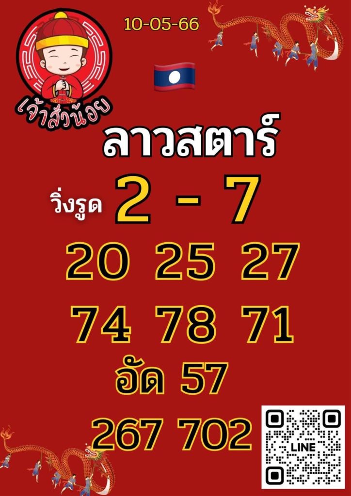 แนวทางหวยลาว 10/5/66 ชุดที่ 6