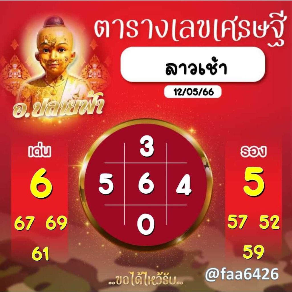 แนวทางหวยลาว 12/5/66 ชุดที่ 8