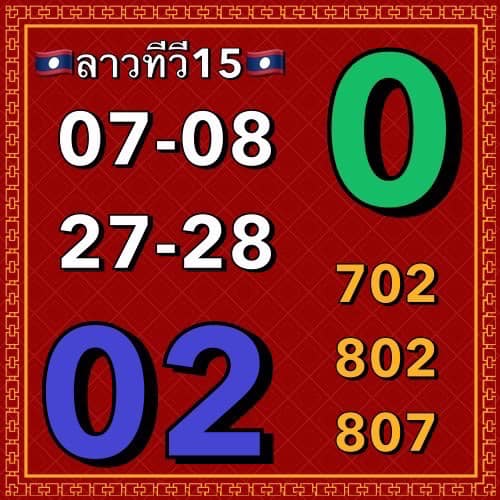 แนวทางหวยลาว 15/5/66 ชุดที่ 1