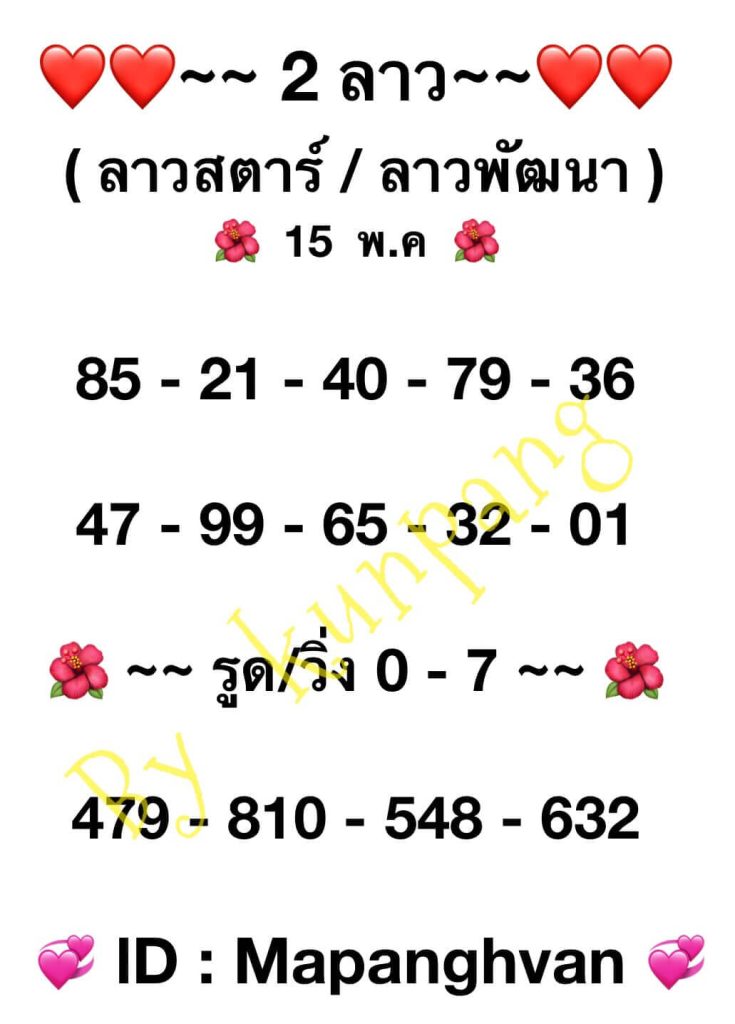 แนวทางหวยลาว 15/5/66 ชุดที่ 12