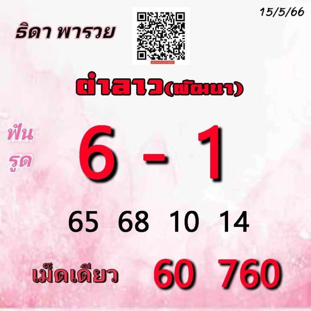 แนวทางหวยลาว 15/5/66 ชุดที่ 16