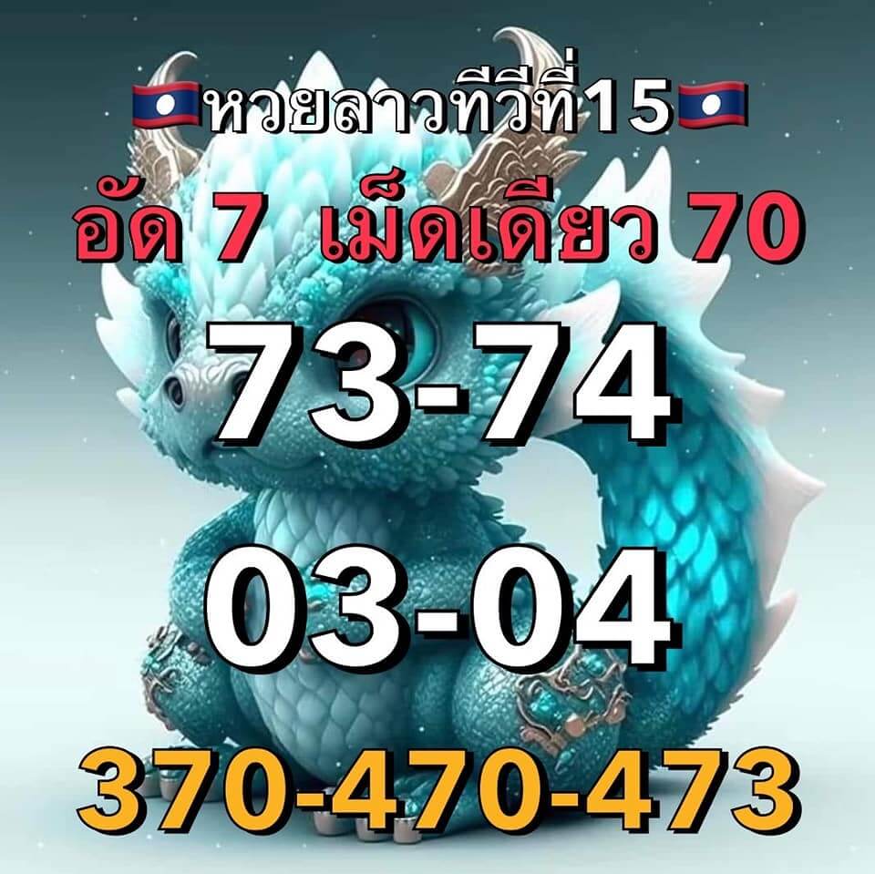 แนวทางหวยลาว 15/5/66 ชุดที่ 2