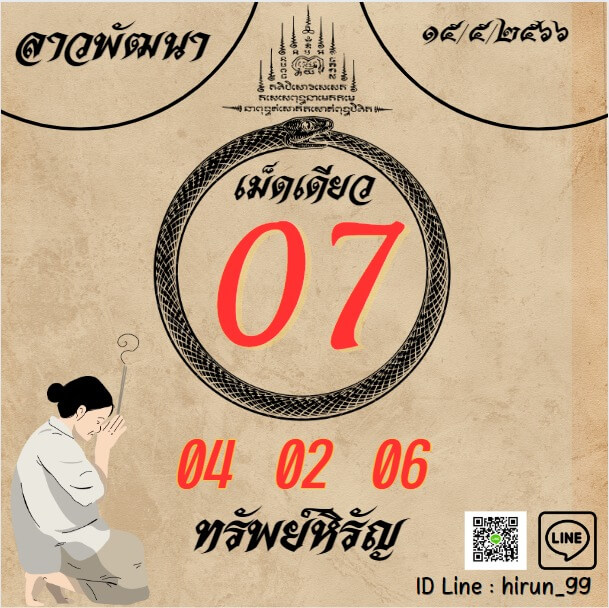 แนวทางหวยลาว 15/5/66 ชุดที่ 5