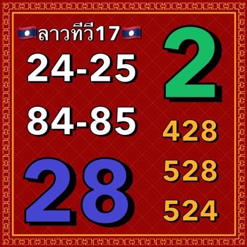 แนวทางหวยลาว 17/5/66 ชุดที่ 8