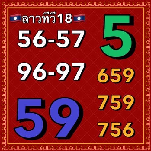 แนวทางหวยลาว 18/5/66 ชุดที่ 11