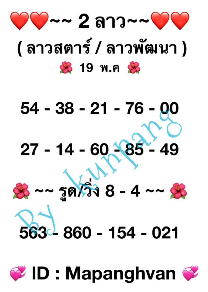 แนวทางหวยลาว 19/5/66 ชุดที่ 1