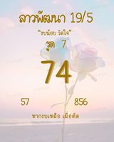 แนวทางหวยลาว 19/5/66 ชุดที่ 2