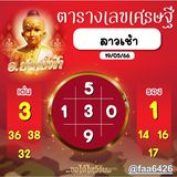 แนวทางหวยลาว 19/5/66 ชุดที่ 5