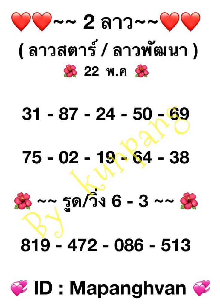 แนวทางหวยลาว 22/5/66 ชุดที่ 14