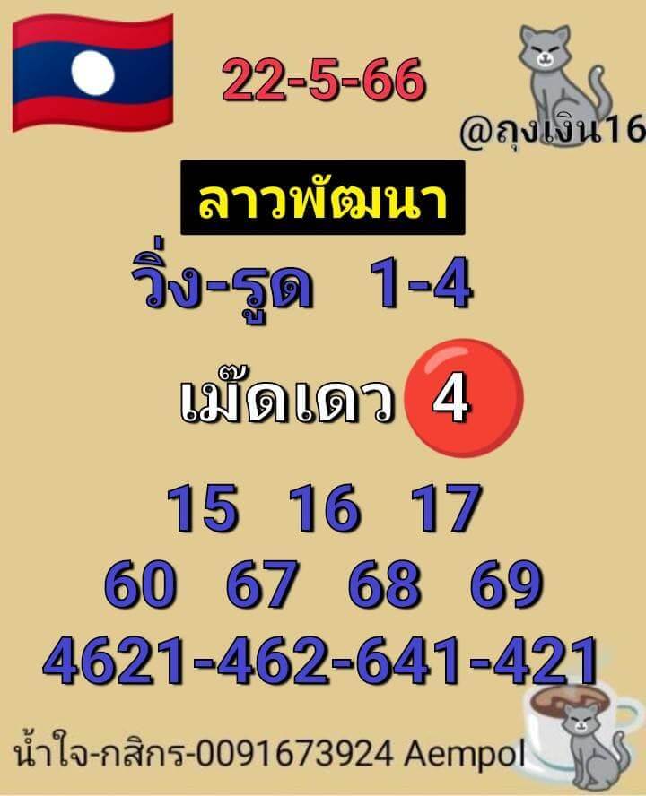 แนวทางหวยลาว 22/5/66 ชุดที่ 8