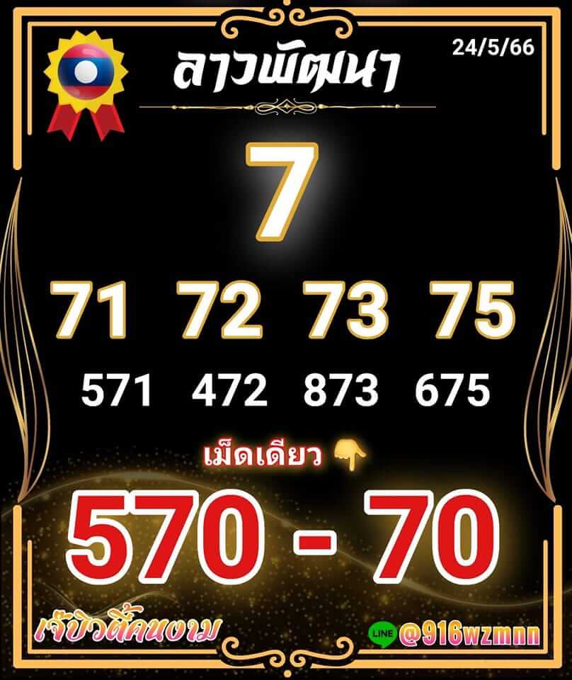 แนวทางหวยลาว 24/5/66 ชุดที่ 1