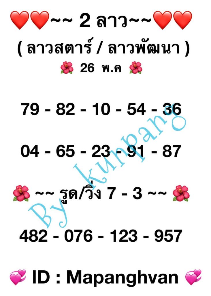 แนวทางหวยลาว 26/5/66 ชุดที่ 12