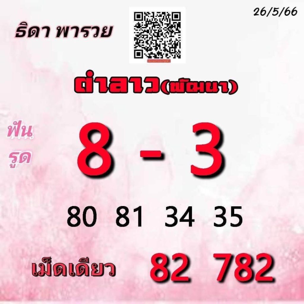 แนวทางหวยลาว 26/5/66 ชุดที่ 14