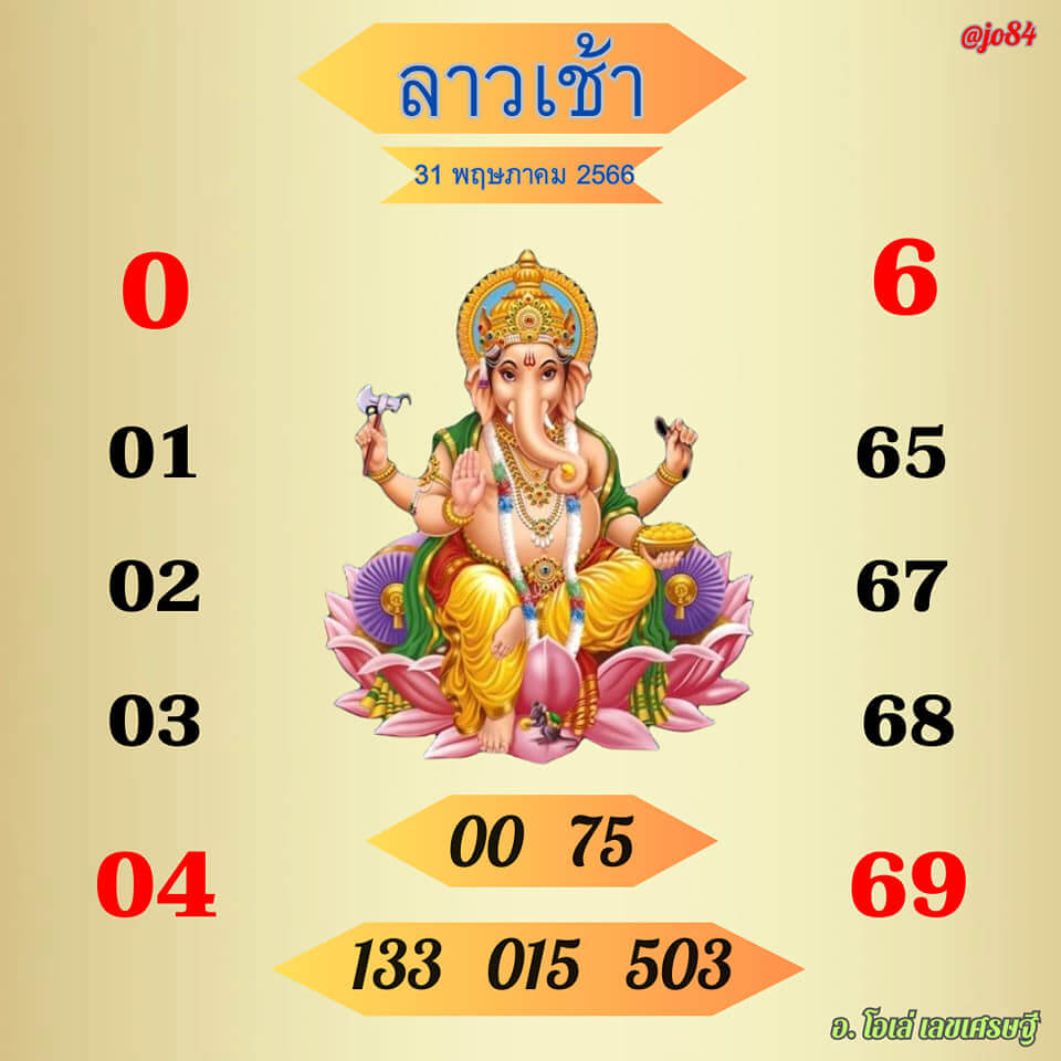 แนวทางหวยลาว 31/5/66 ชุดที่ 3