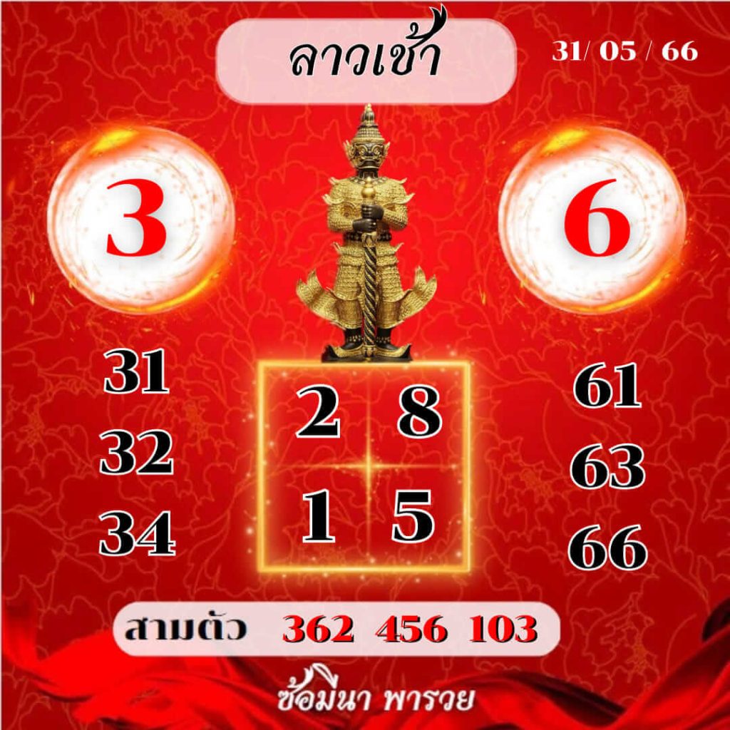 แนวทางหวยลาว 31/5/66 ชุดที่ 4