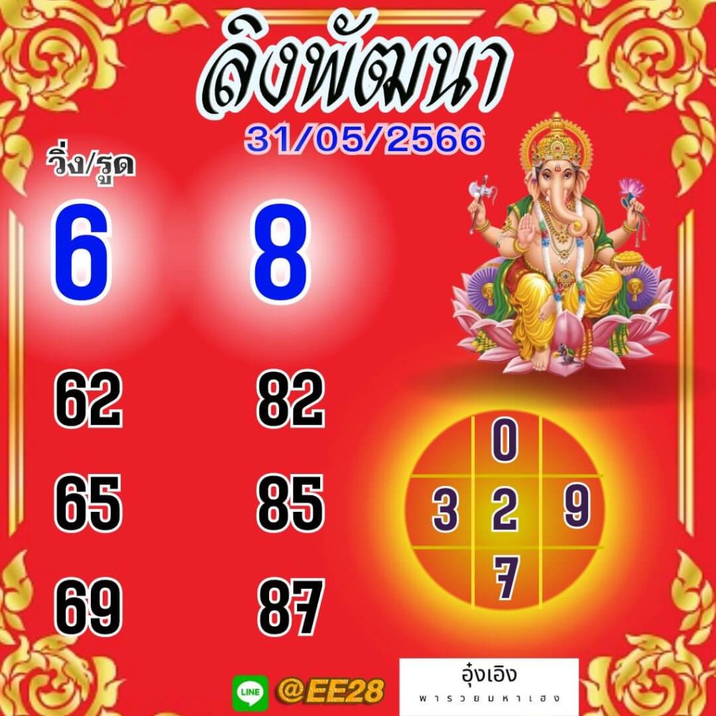 แนวทางหวยลาว 31/5/66 ชุดที่ 6