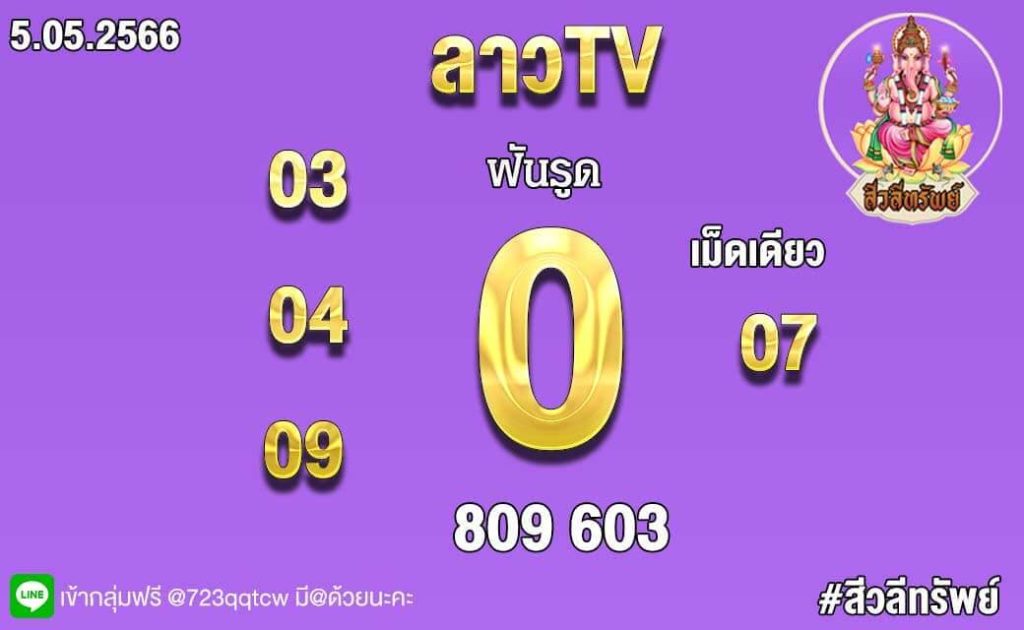 แนวทางหวยลาว 5/5/66 ชุดที่ 11