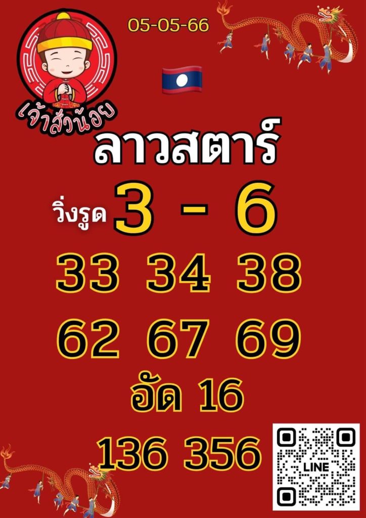 แนวทางหวยลาว 5/5/66 ชุดที่ 7