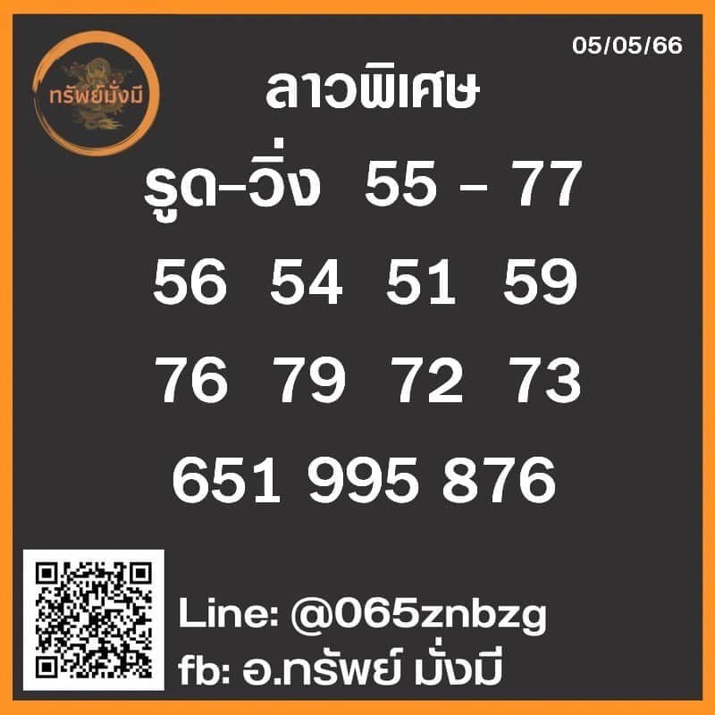 แนวทางหวยลาว 5/5/66 ชุดที่ 8