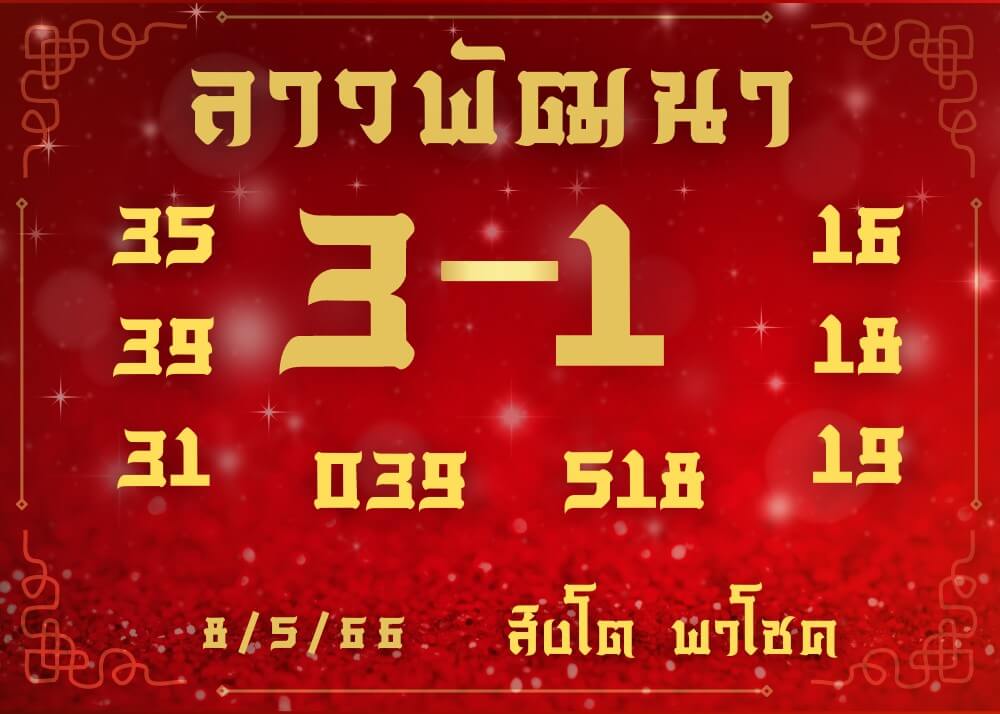 แนวทางหวยลาว 8/5/66 ชุดที่ 15