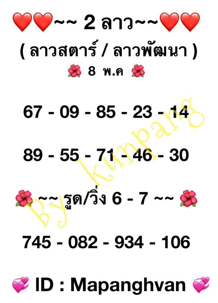 แนวทางหวยลาว 8/5/66 ชุดที่ 9