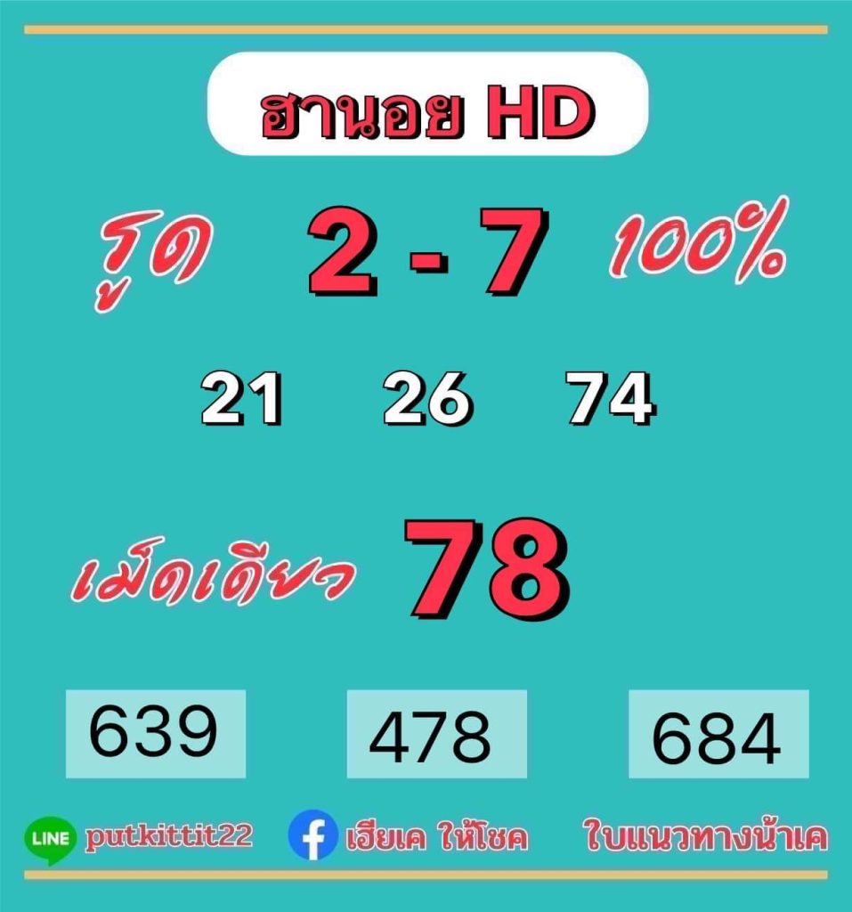 แนวทางหวยฮานอย 1/5/66 ชุดที่ 2