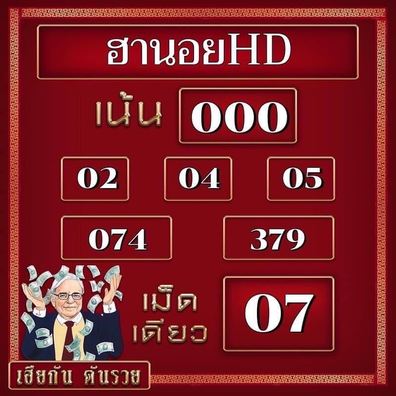 แนวทางหวยฮานอย 1/5/66 ชุดที่ 6